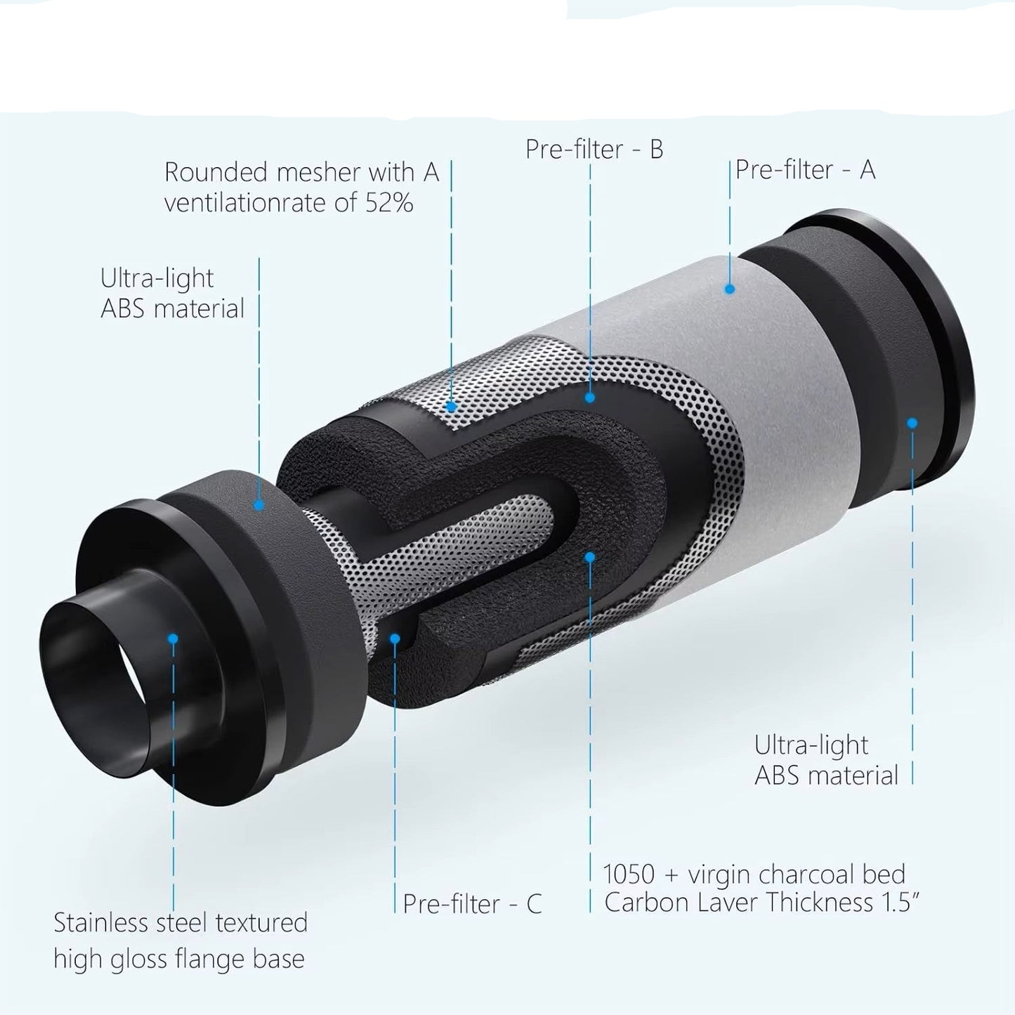 "LED 300W Grow Light Kit + 36"x20"x63" Tent Combo"