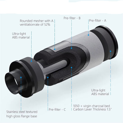 "LED 300W Grow Light Kit + 36"x20"x63" Tent Combo"