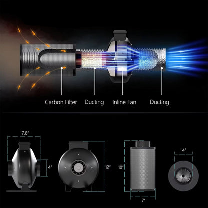 "LED 300W Grow Light Kit + 36"x20"x63" Tent Combo"