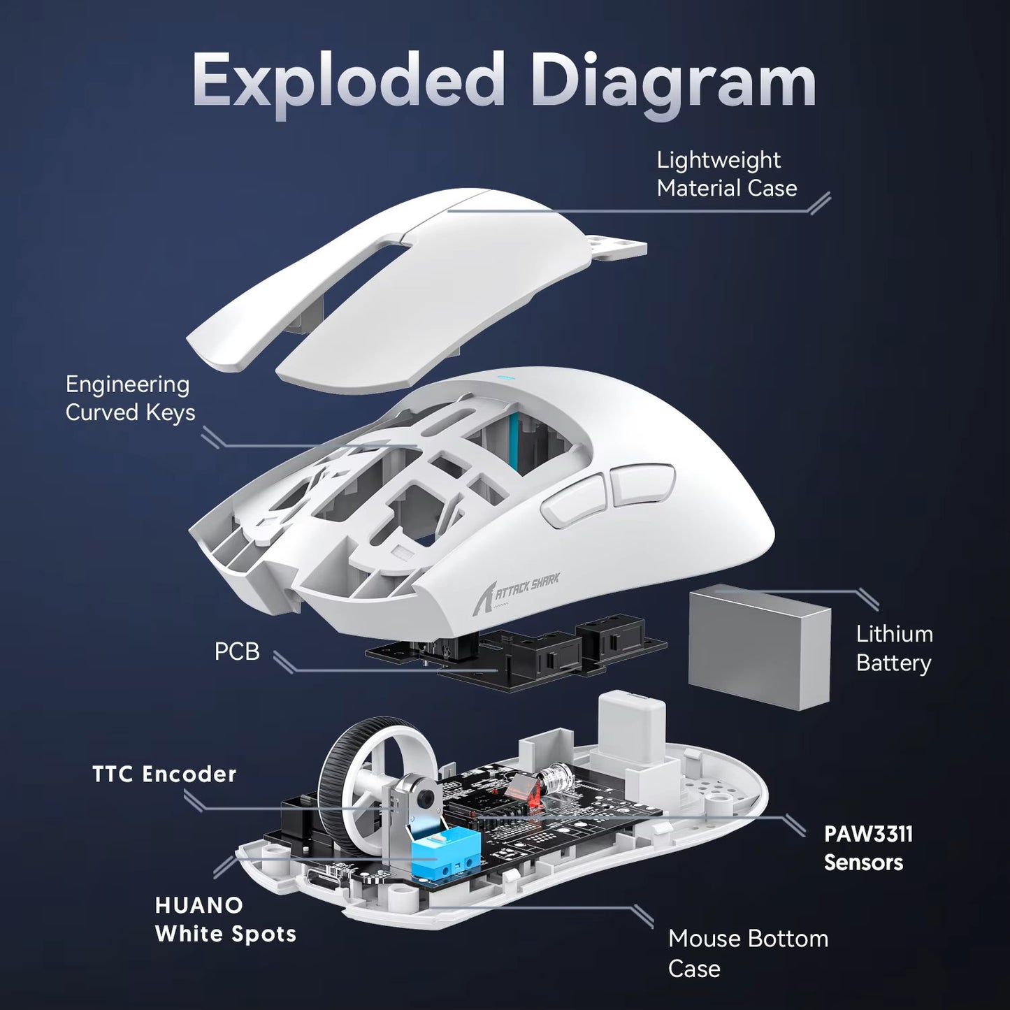 Attack Shark X11 Tri-mode Gaming Mouse with Magnetic Charging Dock, PixArt PAW3311 Sensor, 22K DPI, BT/2.4Ghz/Wired, for PC/MAC