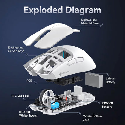 Attack Shark X11 Tri-mode Gaming Mouse with Magnetic Charging Dock, PixArt PAW3311 Sensor, 22K DPI, BT/2.4Ghz/Wired, for PC/MAC