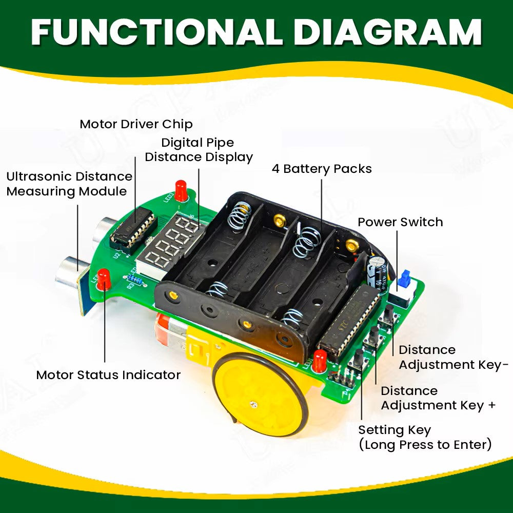 DIY Ultrasonic Ranging Obstacle Avoidance Car Electronic Kit LED Display Programming Intelligent Car Welding Practice DIY Kit