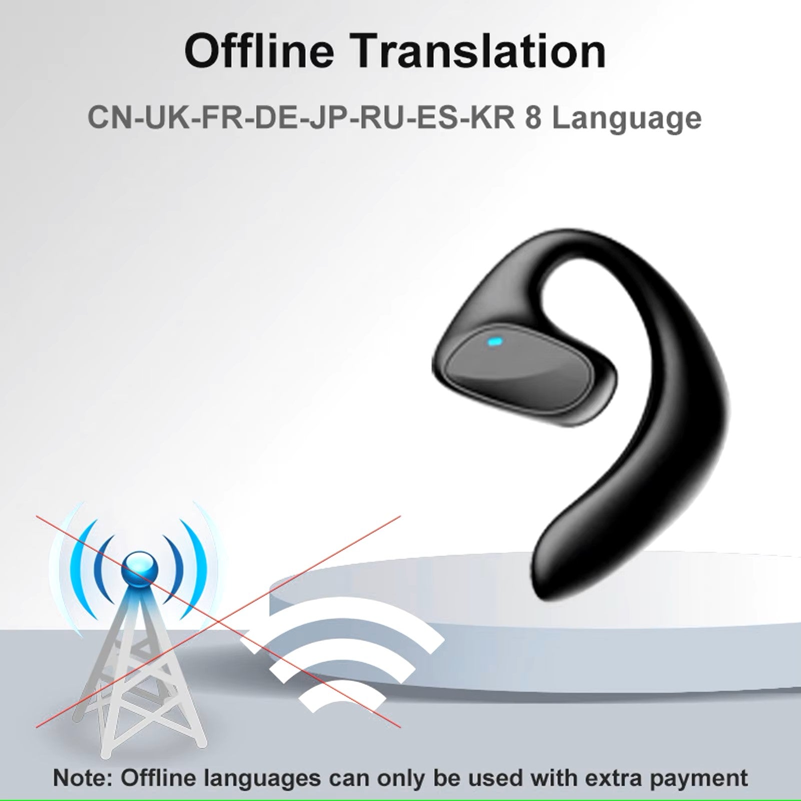 M8 Language Translator Earbuds Smart 144 Languages High Accuracy Wireless Bluetooth Two Way Translator Device dealshavens