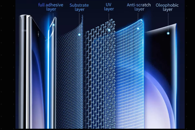 SmartDevil UV Full Glue Full Cover Screen Protector for Samsung S24 Ultra S23 Ultra S22 S21 HD Soft Film Anti-fingerprint